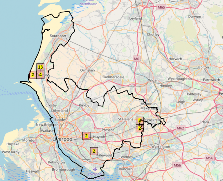 Parent bug distribution